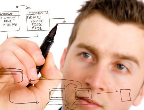 The Real Way to Waste Your IT Budget